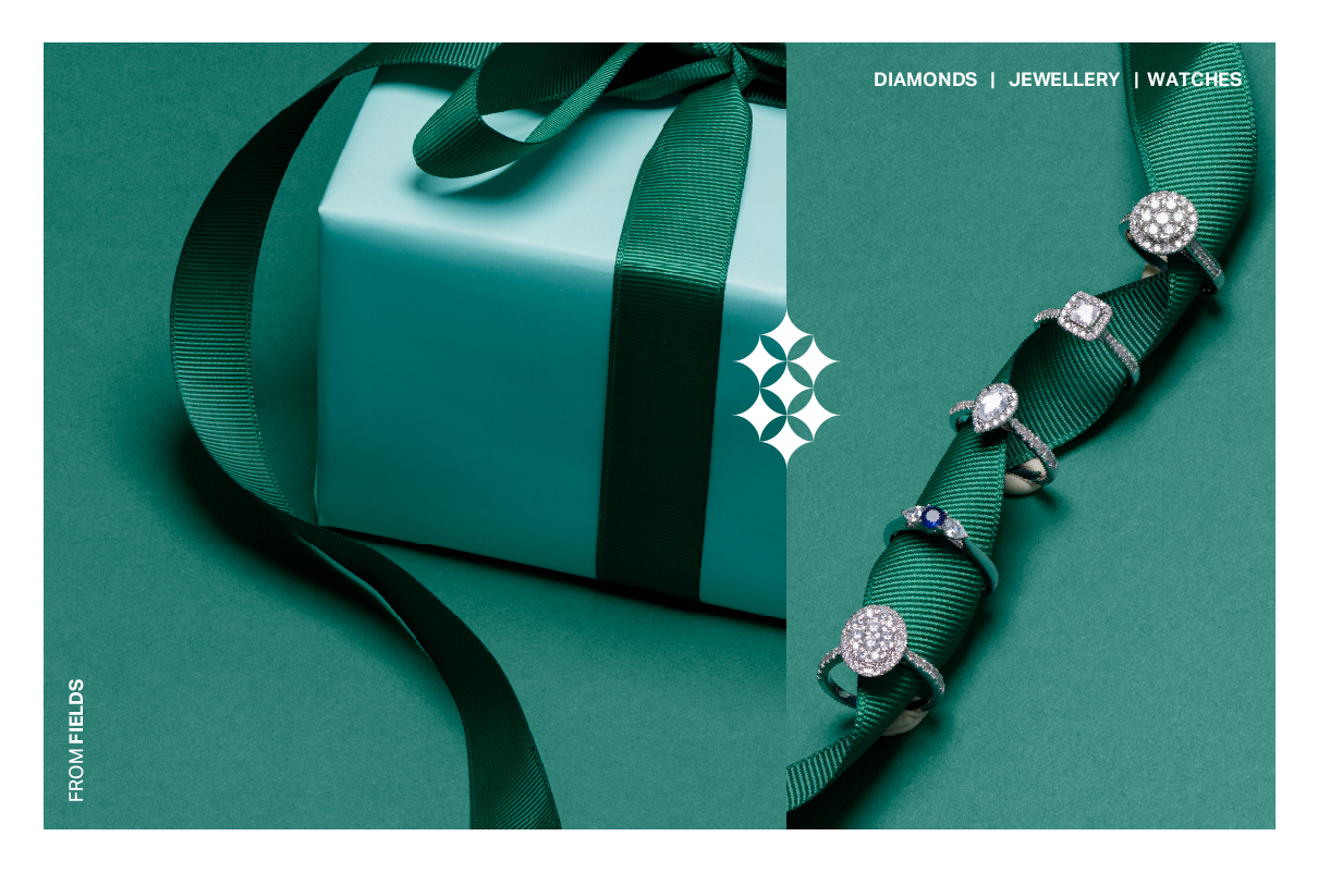 Christmas Gifts for Her